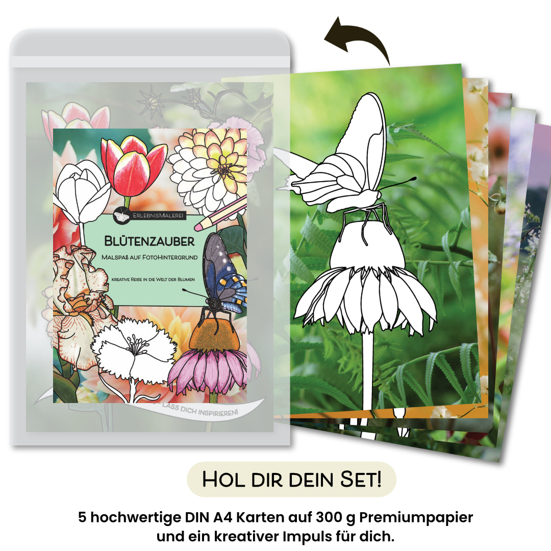 Das Produktfoto zeigt das Malkarten Set „Blütenzauber“ von ErlebnisMalerei, ein blumiges Malbuch in Kartenform. Die Titelkarte zeigt verschiedene florale Illustrationen und einen Schmetterling zum Ausmalen. Rechts daneben liegen die fünf DIN A4 Karten aufgefächert, jede mit einem farbigen Naturfotohintergrund und floralen Schwarzweißmotiven. Darunter steht „Hol dir dein Set!“ sowie der Hinweis auf fünf hochwertige Karten und einen kreativen Impuls.